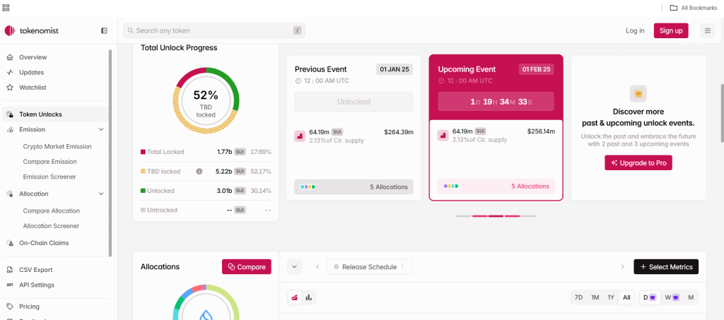 The image shows an image capture of a crypto project's tokenomics.